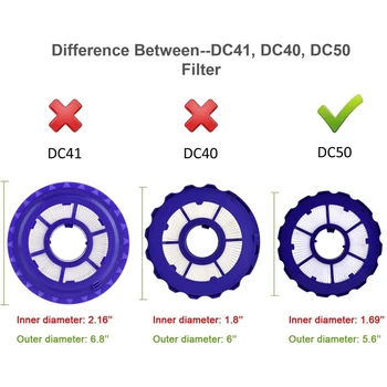 DC50 Filter pre Dyson 4 ks Vákuové Filter Náhrada za Dyson s Hepa Post-Motorový Filter & Vopred Motorových Filter, 8 Pack