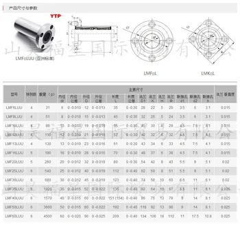YTP lineárne guľkové ložisko priechodky 4pcs/taška LMF20LUU/SMF20GWUU/LHFRW20(dr20 D32 L80)