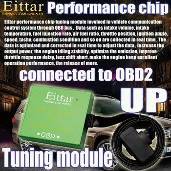 Eittar OBD2 OBDII výkon chiptuningu modul vynikajúci výkon pre Ford CF7000(CF7000) 1990+